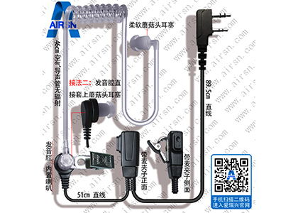 特種通信設(shè)備 專業(yè)化耳機與話咪在特種裝備網(wǎng)絡(luò)平臺的應(yīng)用與發(fā)展